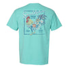 Farm Fresh SS Tee